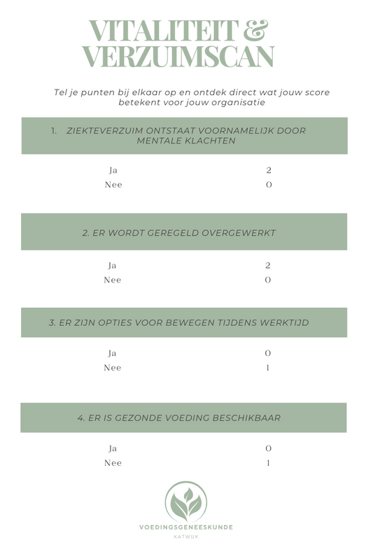 De vitaliteit & verzuimscan, download gratis!