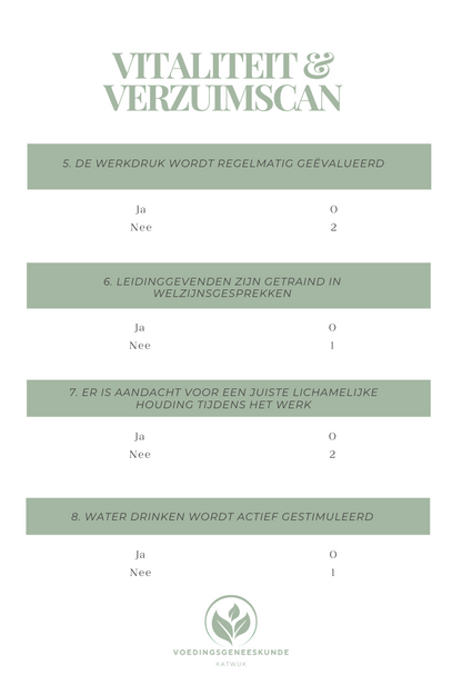 De vitaliteit & verzuimscan, download gratis!