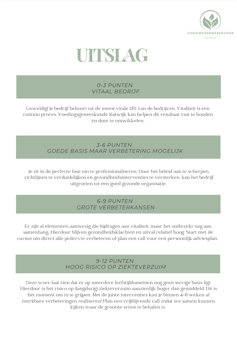 De vitaliteit & verzuimscan, download gratis!